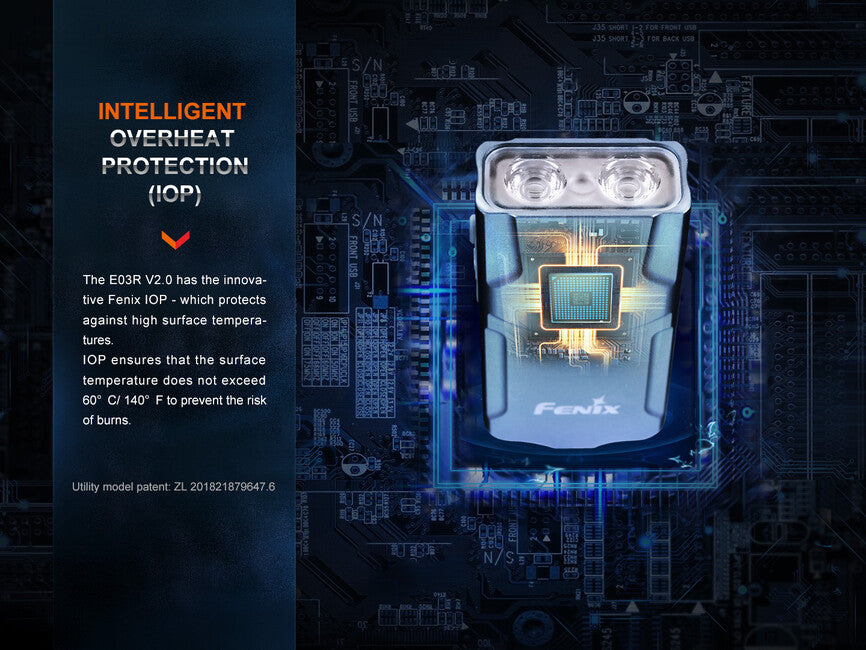 Fenix E03R V2.0 wiederaufladbare Taschenlampe GE, nebula