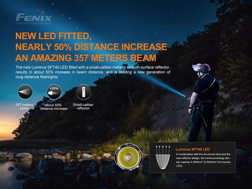 Fenix svietidlo PD35 V3.0, grün tropic