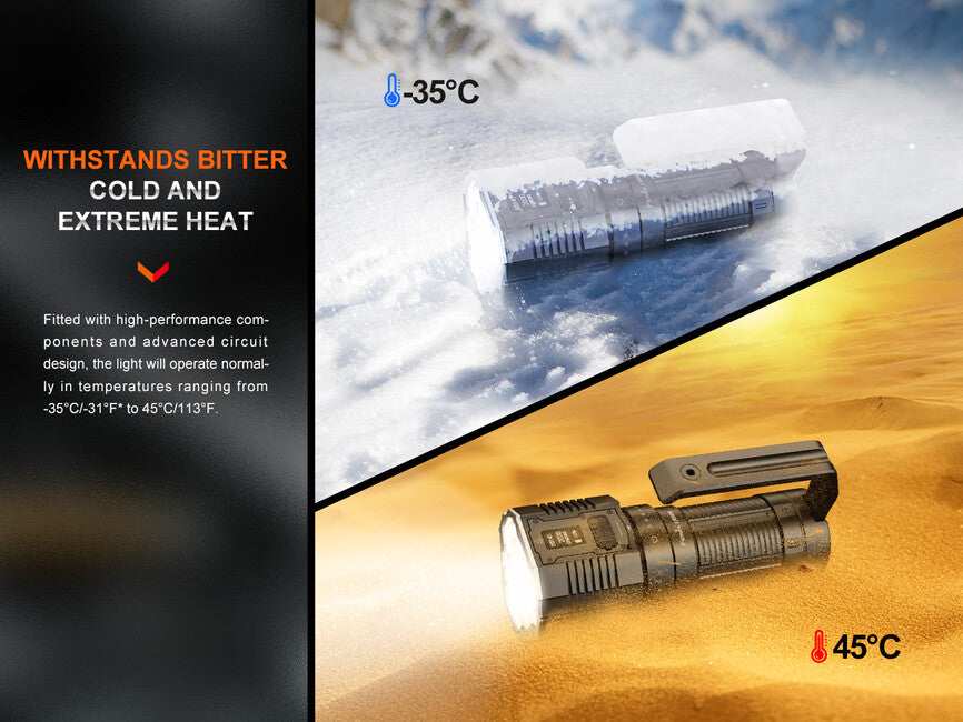 Fenix LR60R Rechargeable LED Flashlight