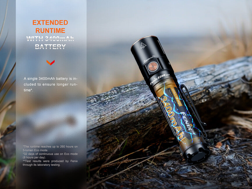 Fenix E28R V2.0 Rechargeable Flashlight