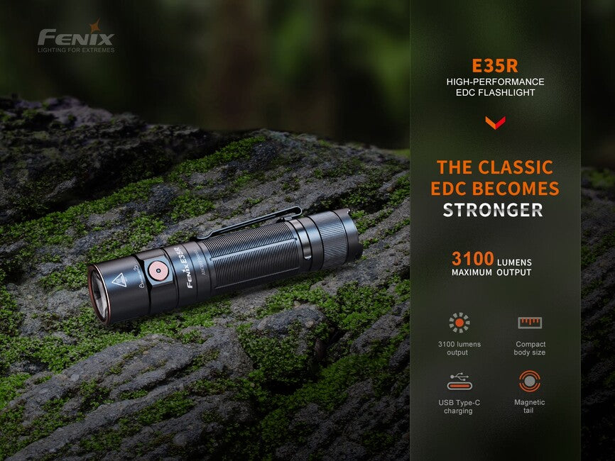 Fenix E35R wiederaufladbare Taschenlampe und weißer Diffusor AOD-S V2.0
