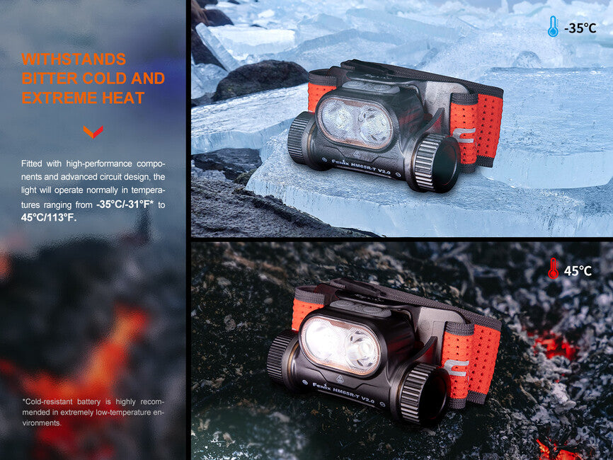 Fenix HM65R-T V2.0 wiederaufladbare stirnlampe, dunkelviolett