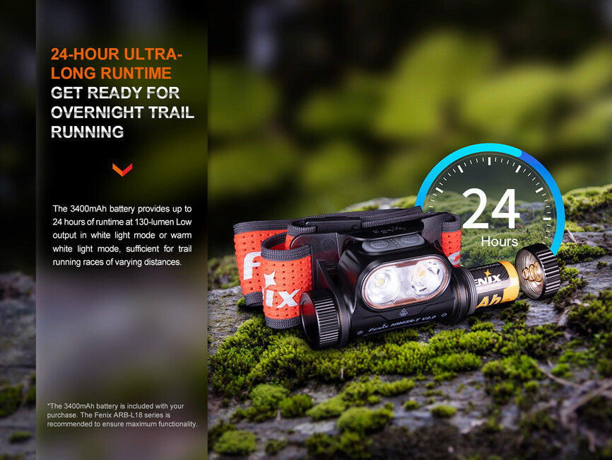 Fenix HM65R-T V2.0 wiederaufladbare stirnlampe, dunkelviolett