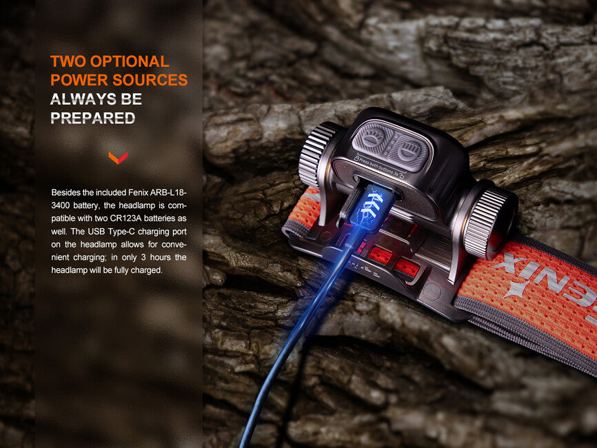 Fenix HM65R-T V2.0 wiederaufladbare stirnlampe, dunkelviolett