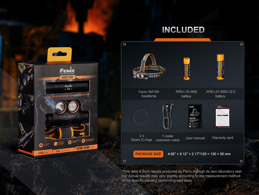 Fenix HM75R wiederaufladbare stirnlampe