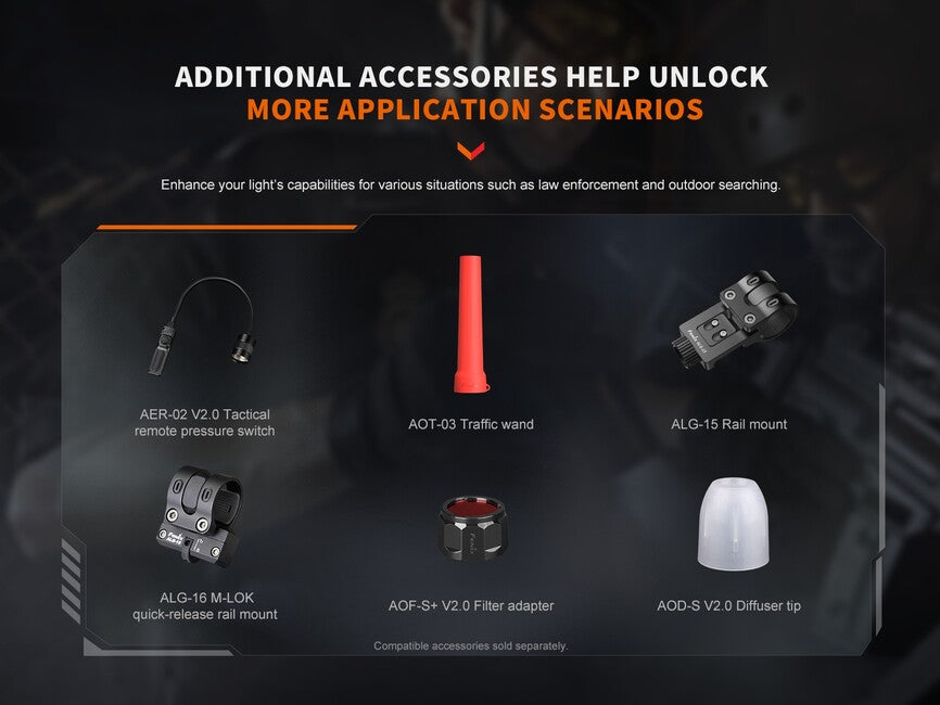 Fenix PD32R wiederaufladbare taschenlampe
