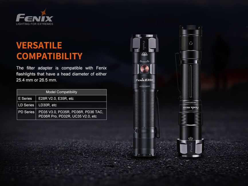 Fenix AOF-S+ V2.0 rotfilter