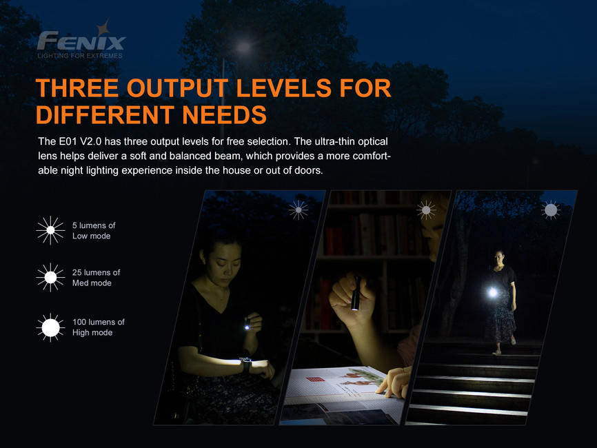 Fenix E01 V2.0 mini taschenlampe