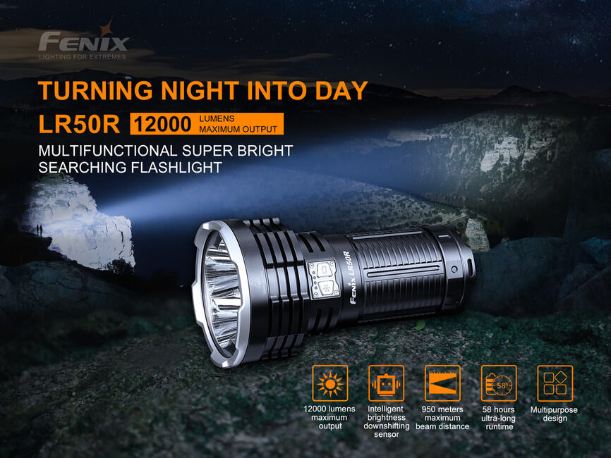 Fenix LR50R ultrastarke taschenlampe