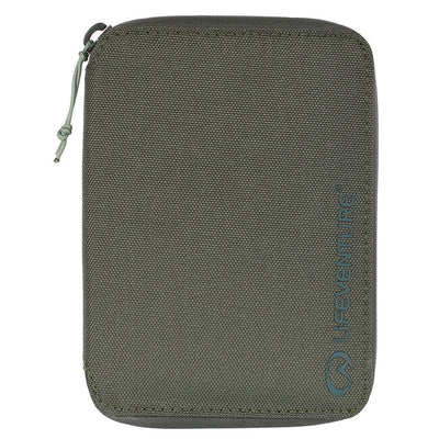 Travel Wallets