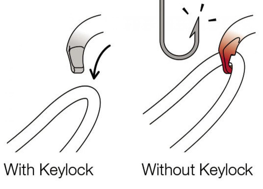 Petzl OK SCREW LOCK ovaler Karabiner mit Schraubverriegelung