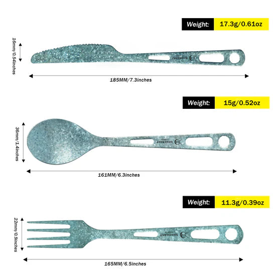 SilverAnt Titan-Besteck, blau