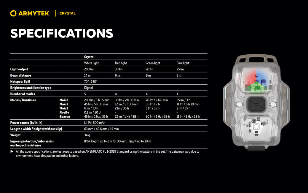 ArmyTek F07102G transparente tragbare LED-Leuchte, Crystal Grey