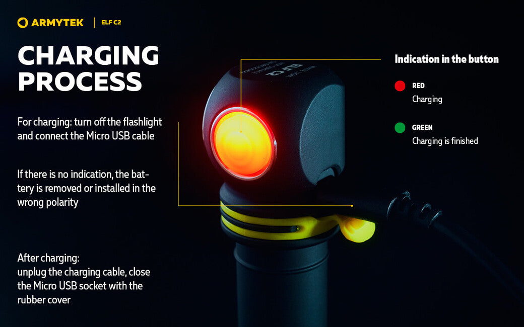 ArmyTek Celovka Elf C2 Micro USB tepla weiß s napajanim z akumulatora 1023 lm