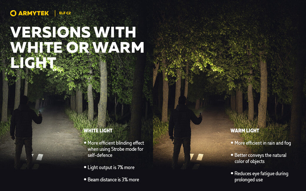 ArmyTek Celovka Elf C2 Micro USB tepla weiß s napajanim z akumulatora 1023 lm