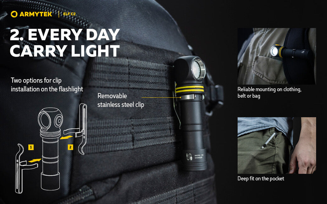 ArmyTek Celovka Elf C2 Micro USB tepla weiß s napajanim z akumulatora 1023 lm