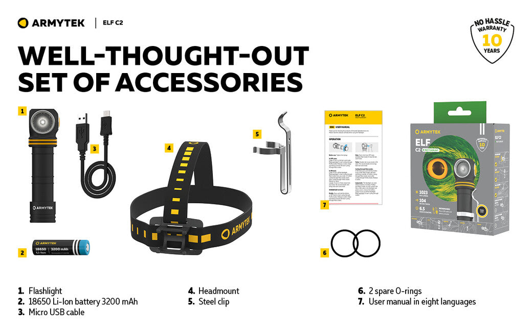 ArmyTek Celovka Elf C2 Micro USB tepla weiß s napajanim z akumulatora 1023 lm