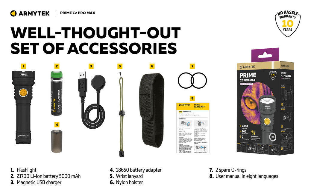 Armytek Prime C2 Pro Max Magnet USB Rechargeable Pocket Flashlight 4000 lm
