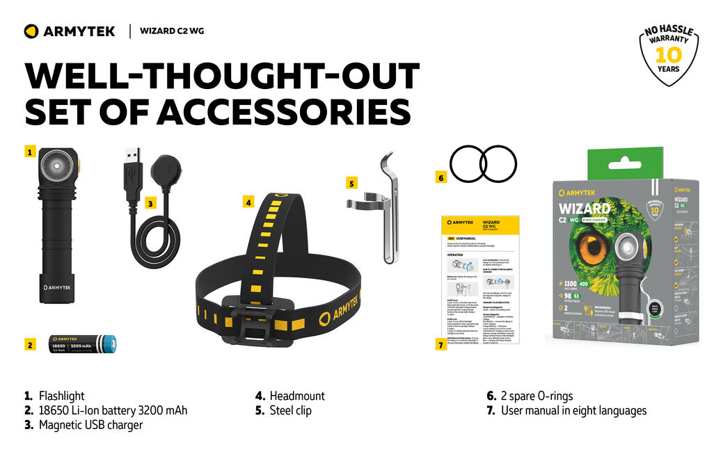 Armytek Wizard C2 WG White LED Headlamp, Battery Powered, 1100 lm