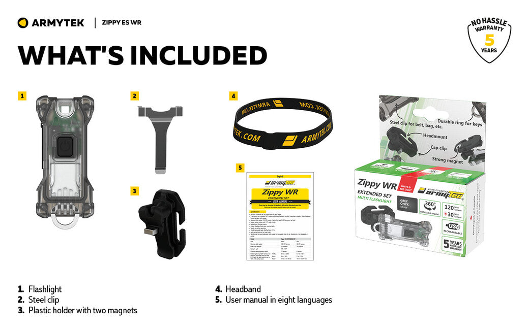 Armytek Zippy WR ES Portable Light Set, Red