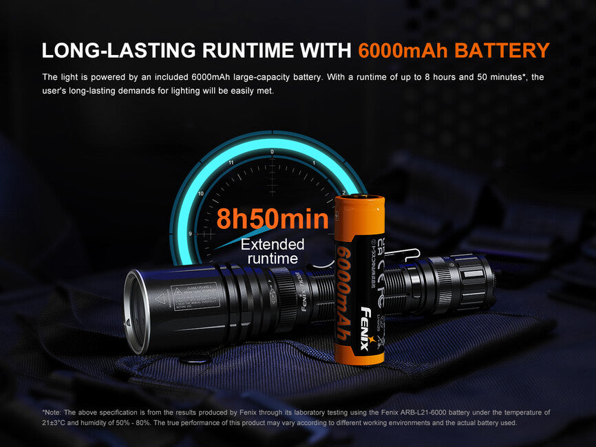 Fenix TK30R Wiederaufladbares Laserlicht