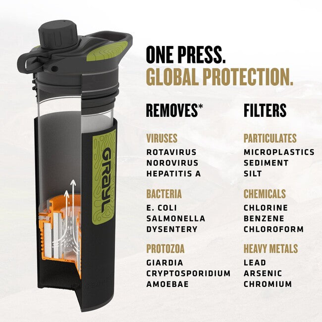 GRAYL Geopress Purifier Φιάλη Φιλτραρίσματος 710 ml, black camo