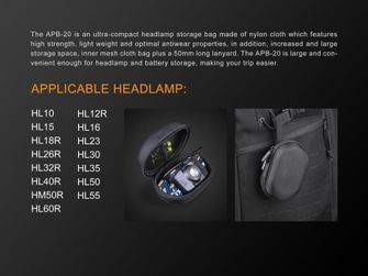 Fenix APB-20 Holster für Stirnlampen, schwarz