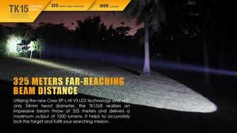 Fenix LED-Taschenlampe TK15, 1000 Lumen