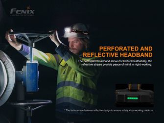 Fenix HP25R V2.0 Wiederaufladbare Stirnlampe