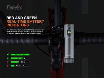 Wiederaufladbare Akku-Fahrradleuchte Fenix BC21R V3.0