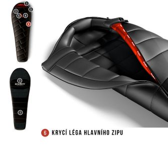 Husky Schlafsack Premium Proud -29°C schwarz